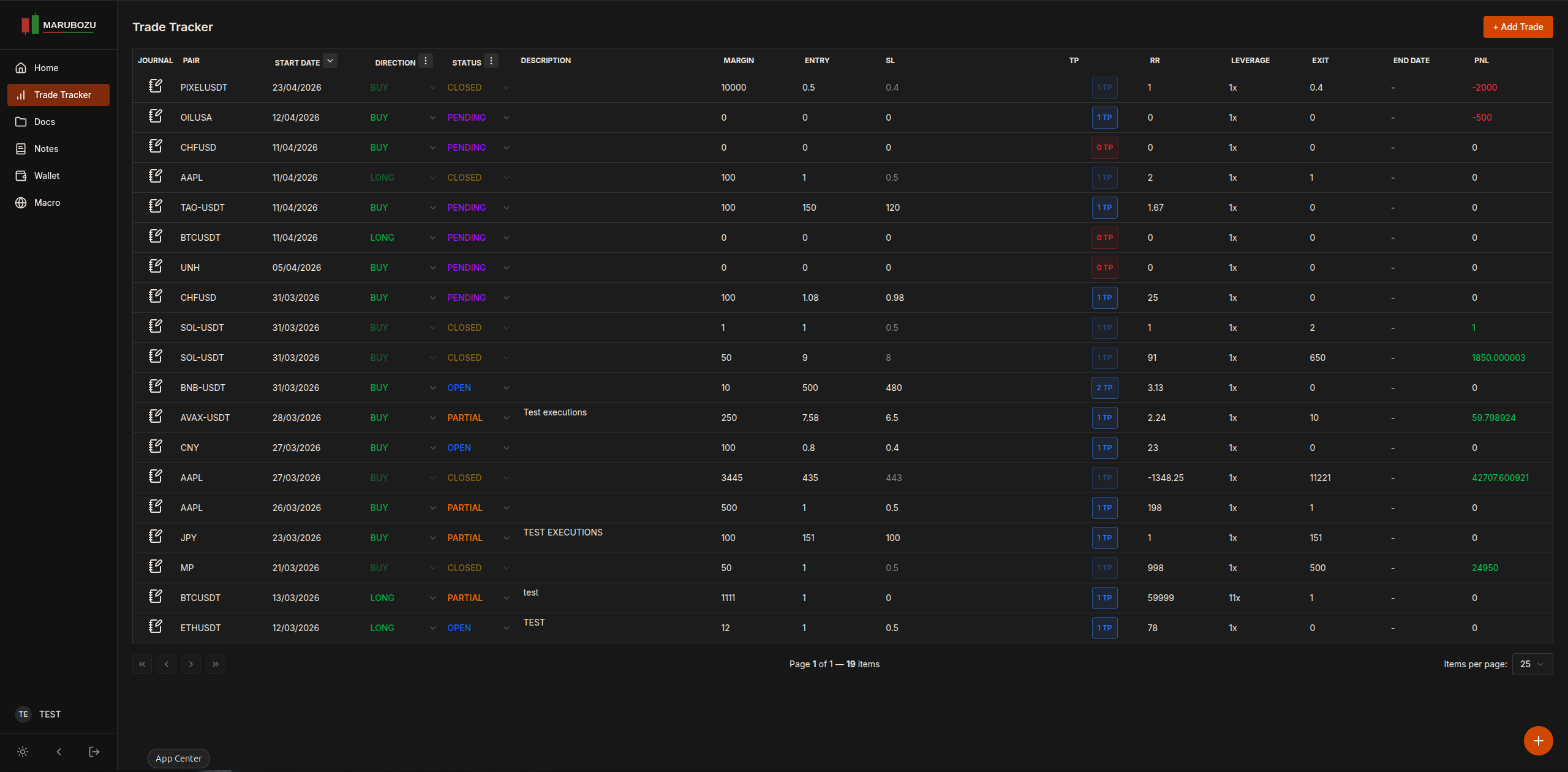 Trade Tracker